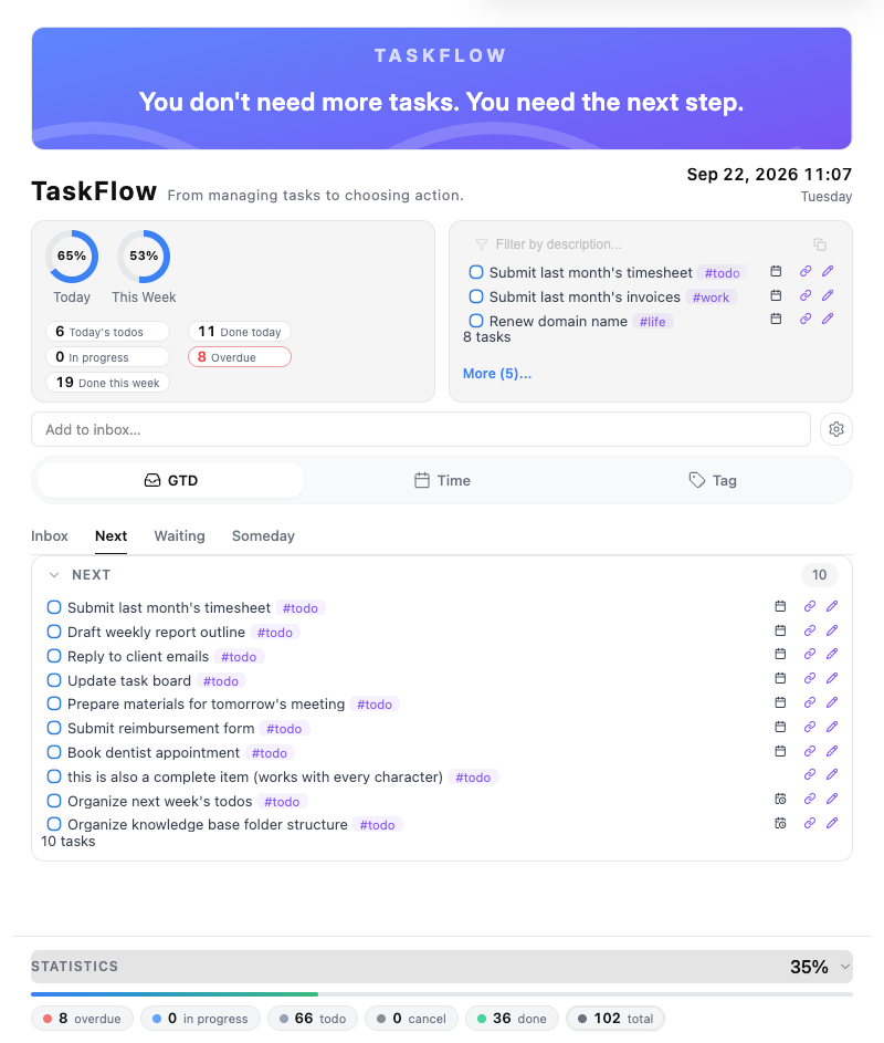 Workbench overview