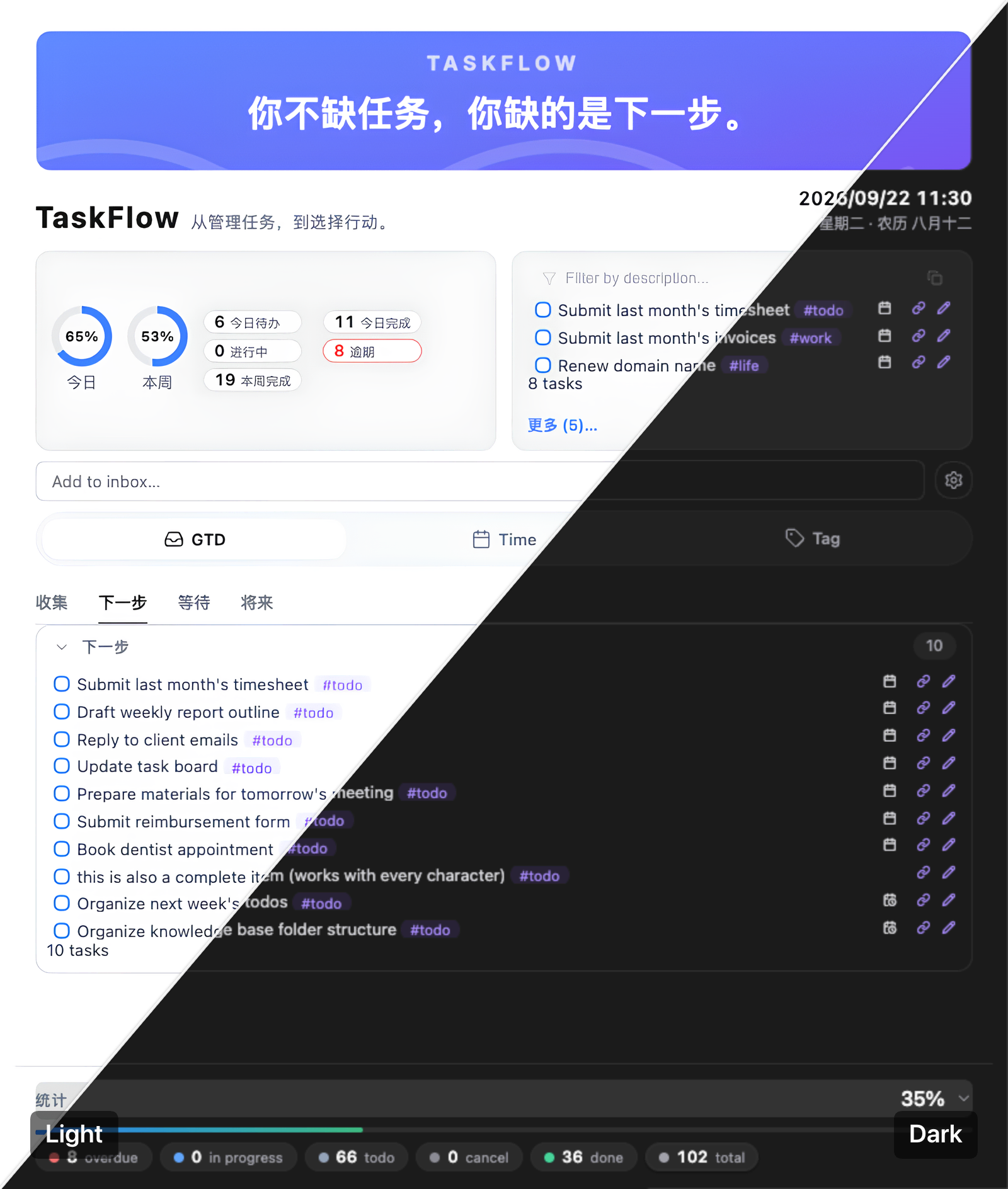 TaskFlow 界面详情